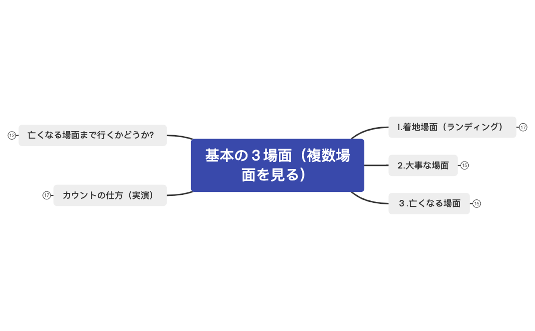 マップ 1 preview 1