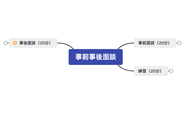 マップ 1 preview 1