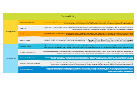 Syllabus Template 5 preview 1