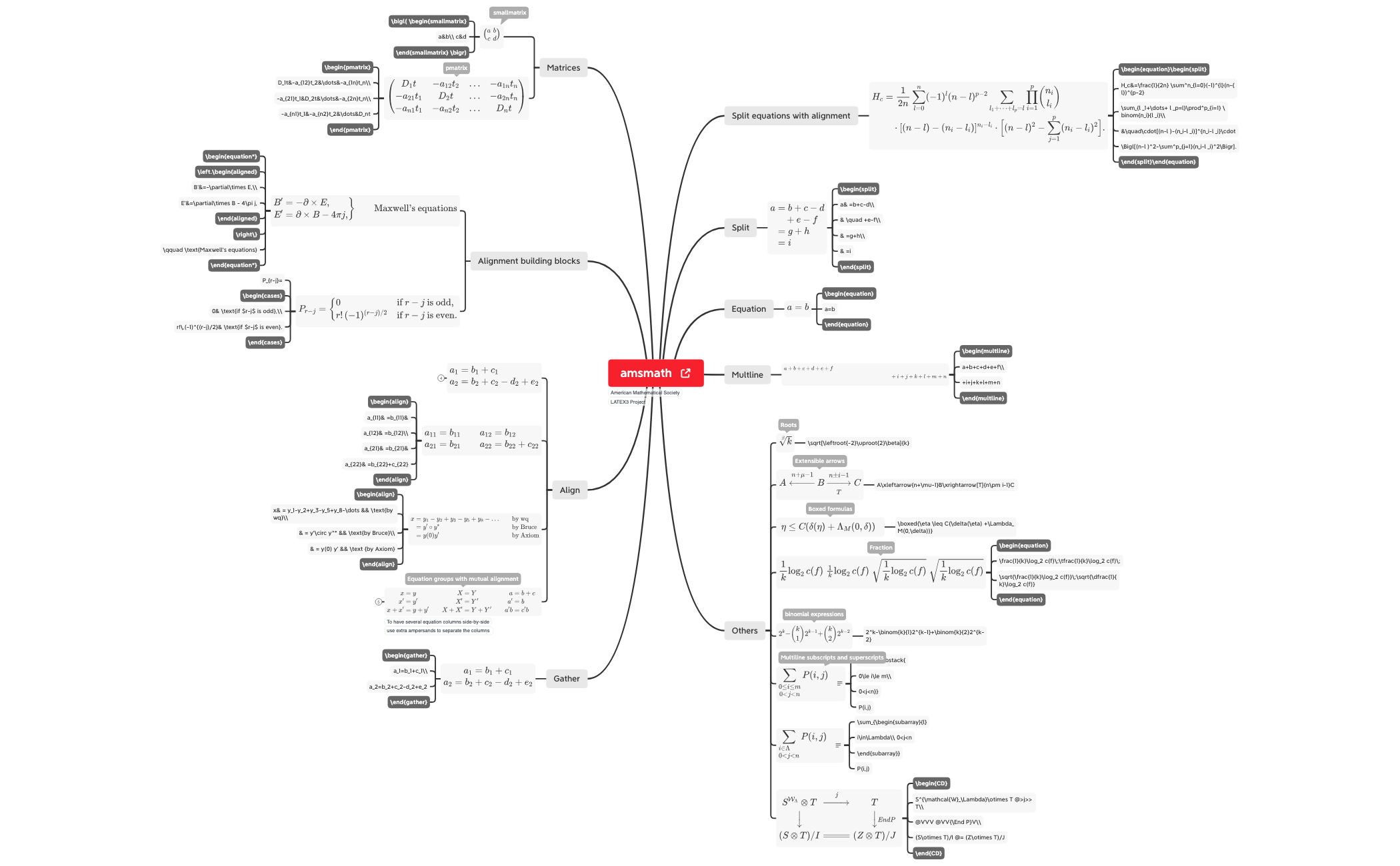 Equation preview 1