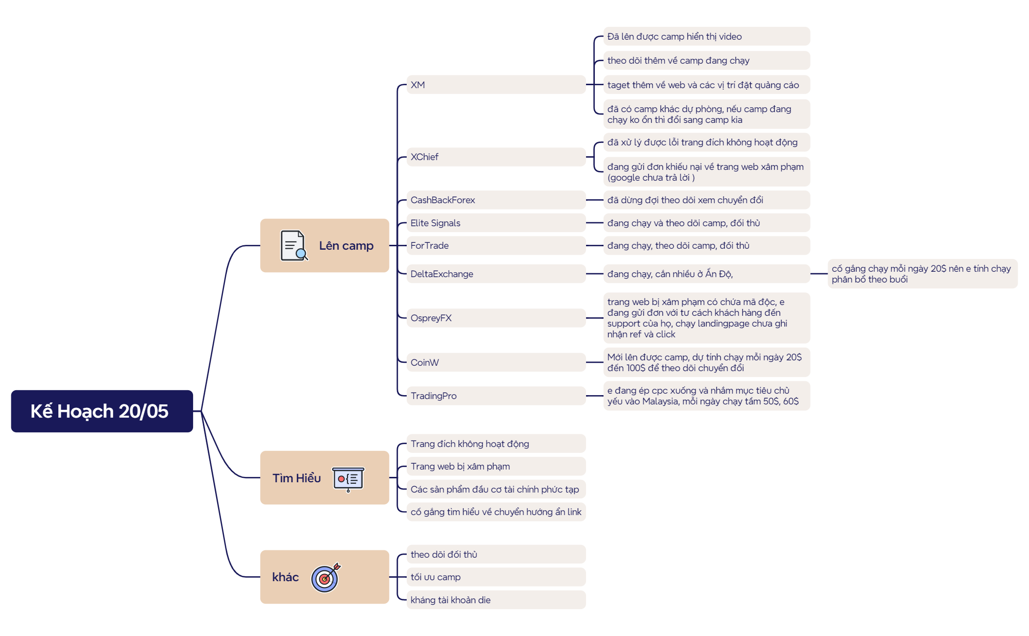 Business Plan preview 1