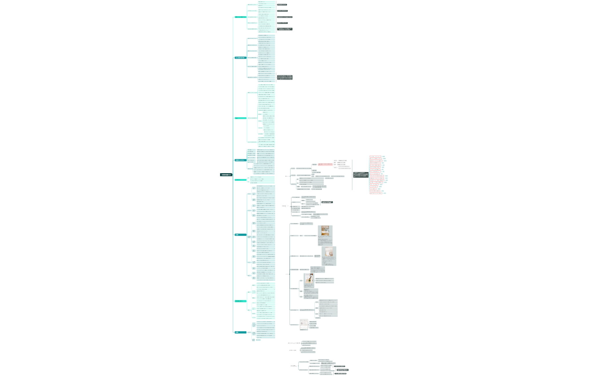 メモを取る preview 1