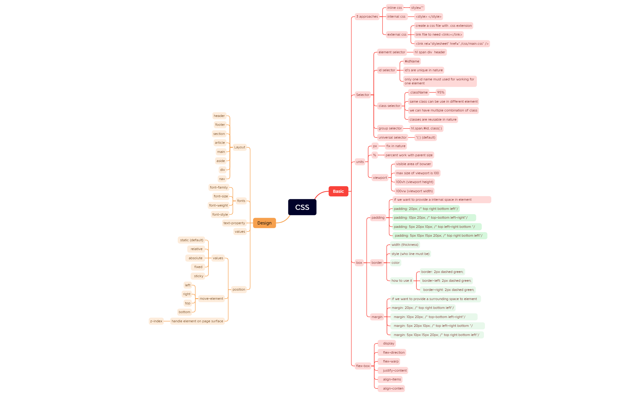 CSS preview 1