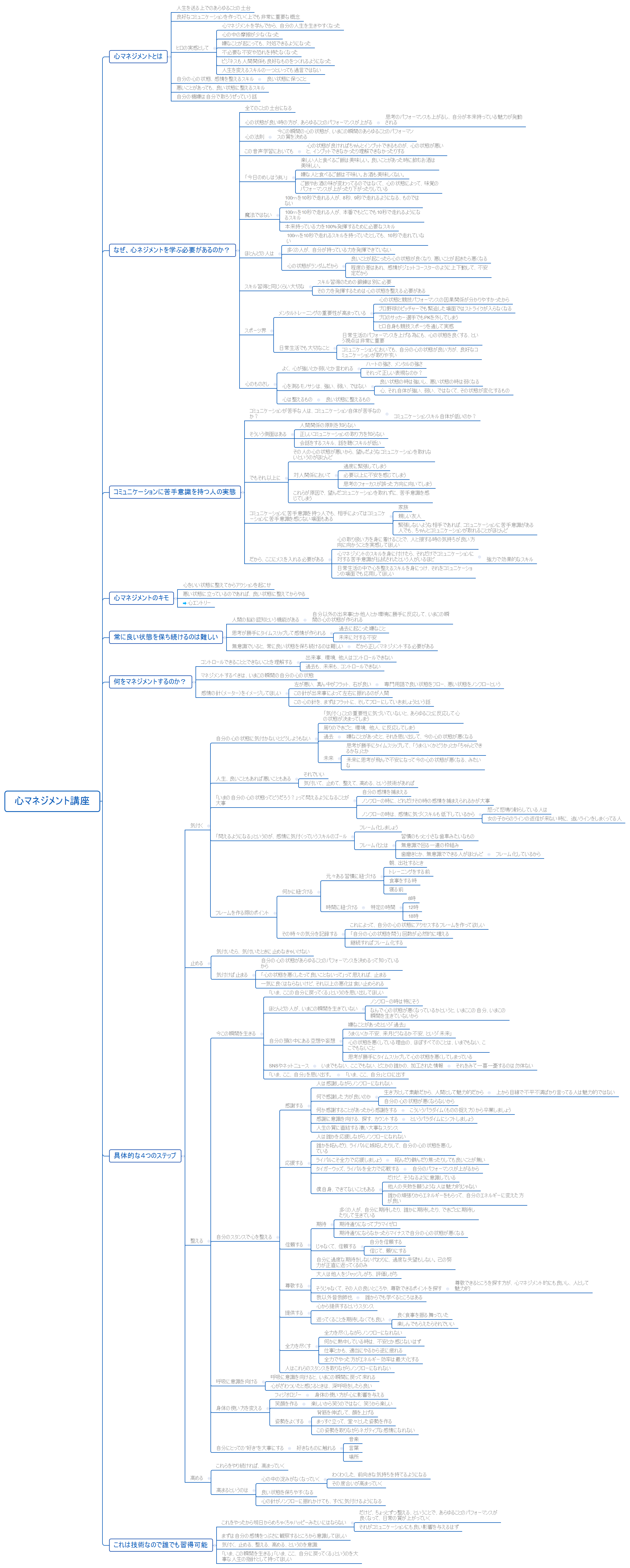 心マネジメント講座 preview 1