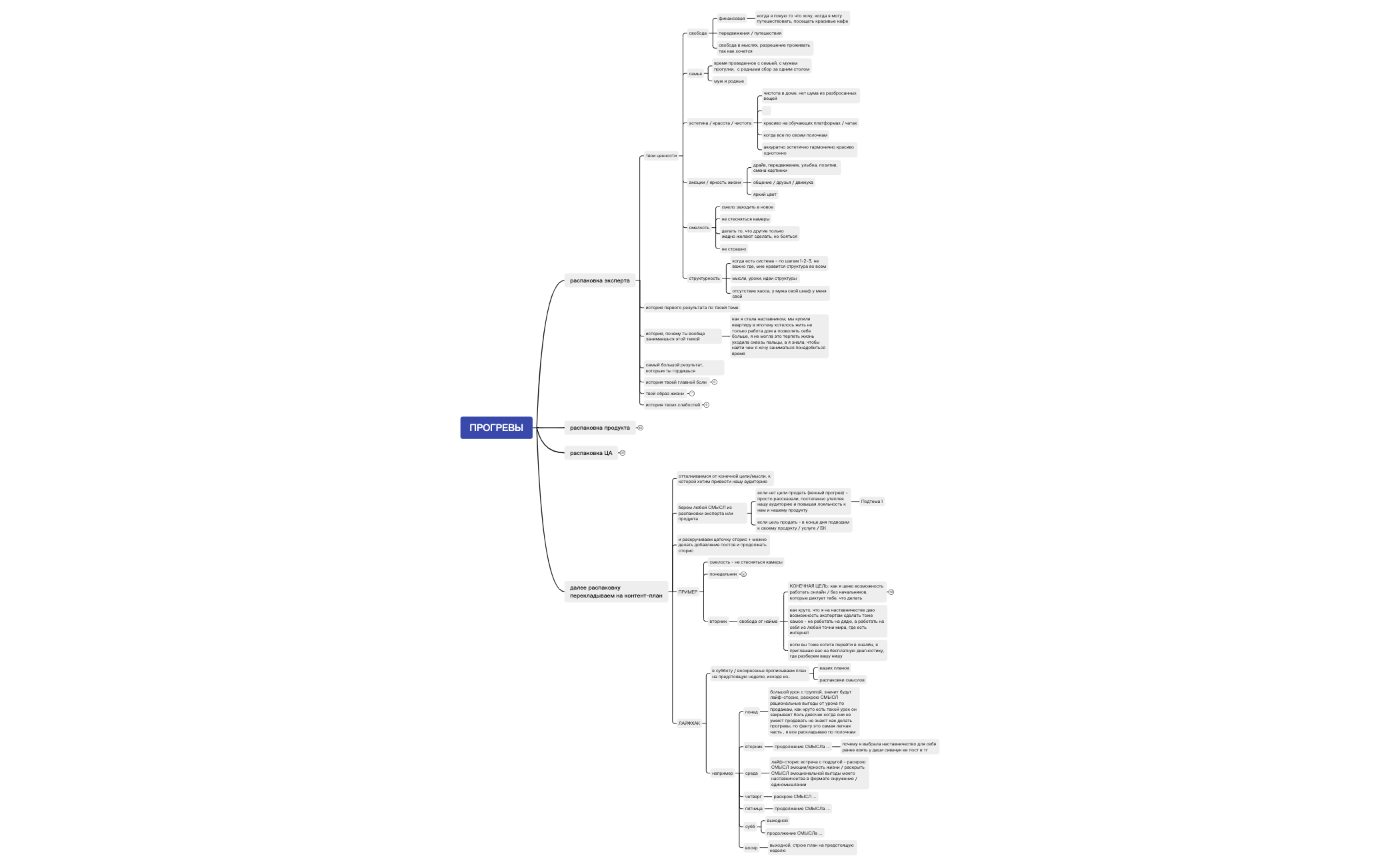 ПРОГРЕВЫ preview 1