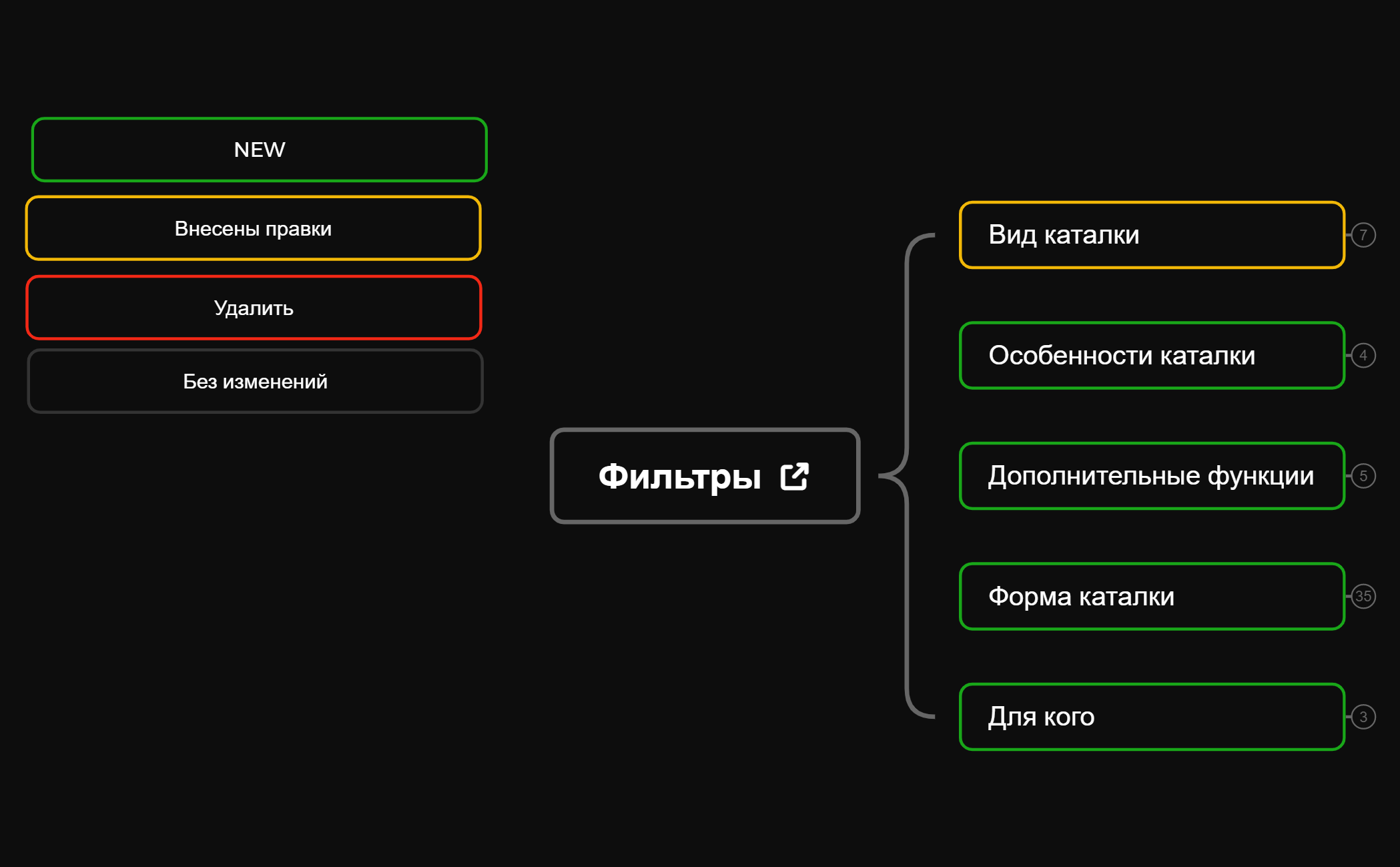 Проработка фильтров и значений preview 1