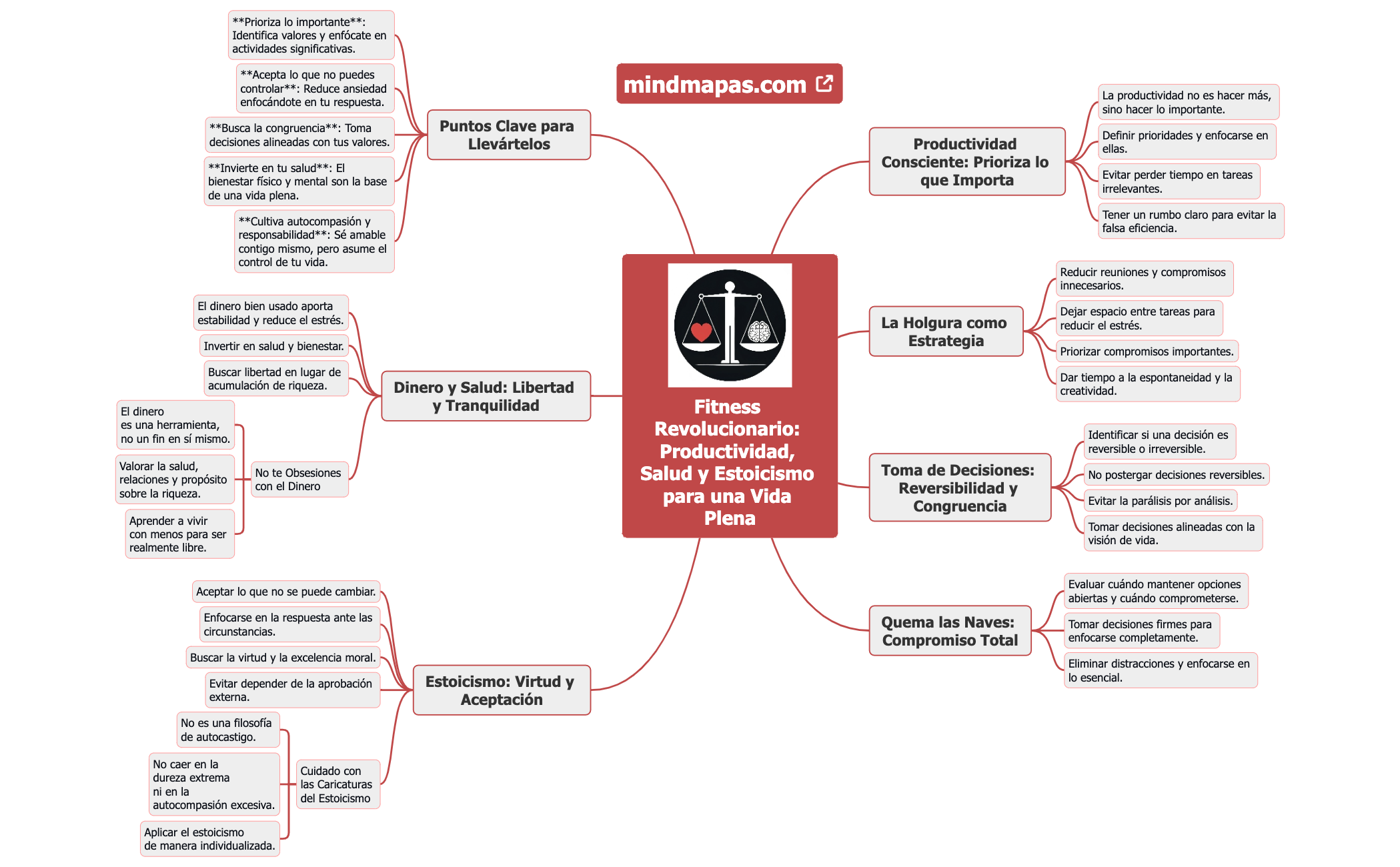 Fitness Revolucionario Productividad, Salud y Estoicismo para una Vida Plena preview 1