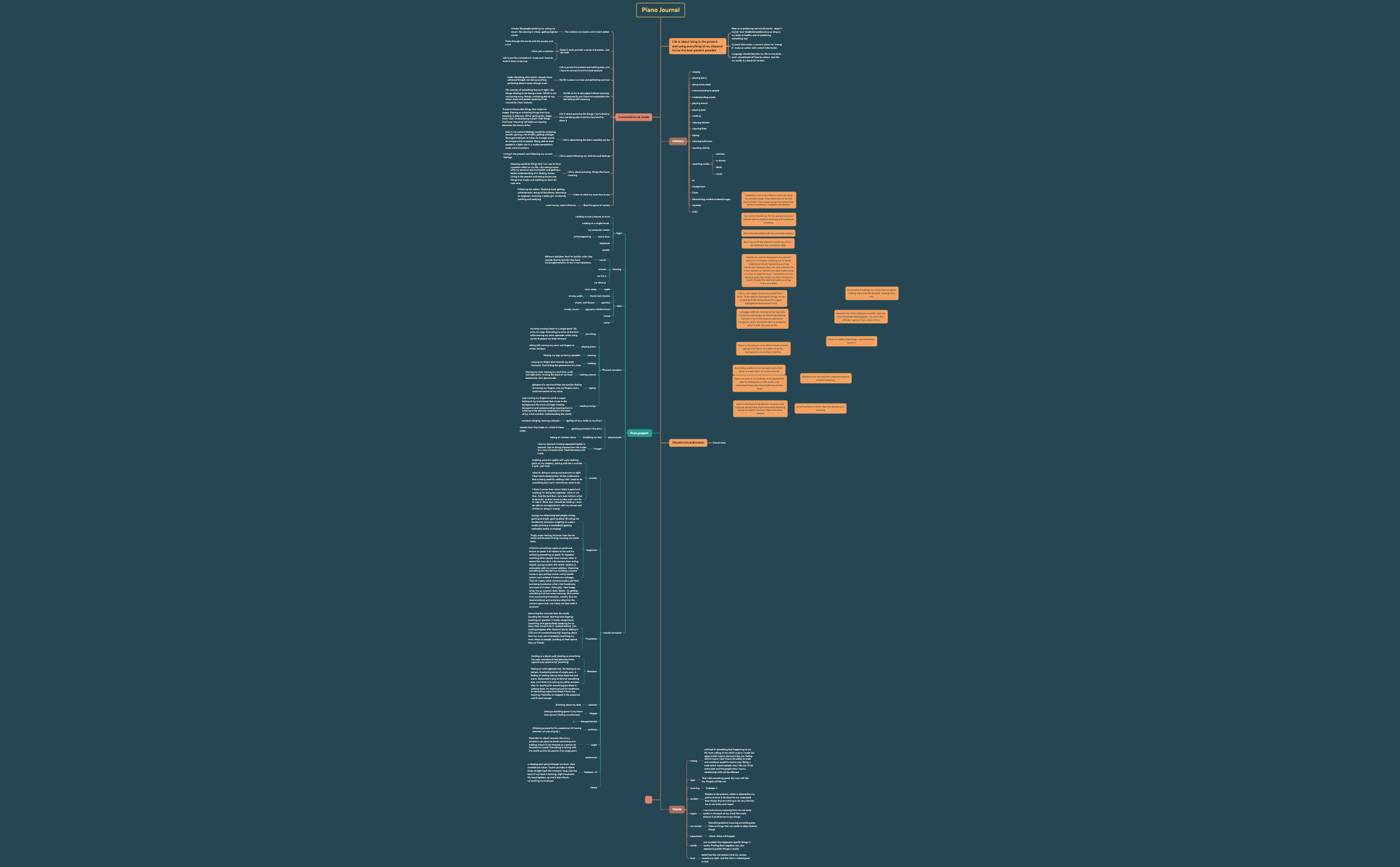 Tree Chart preview 1