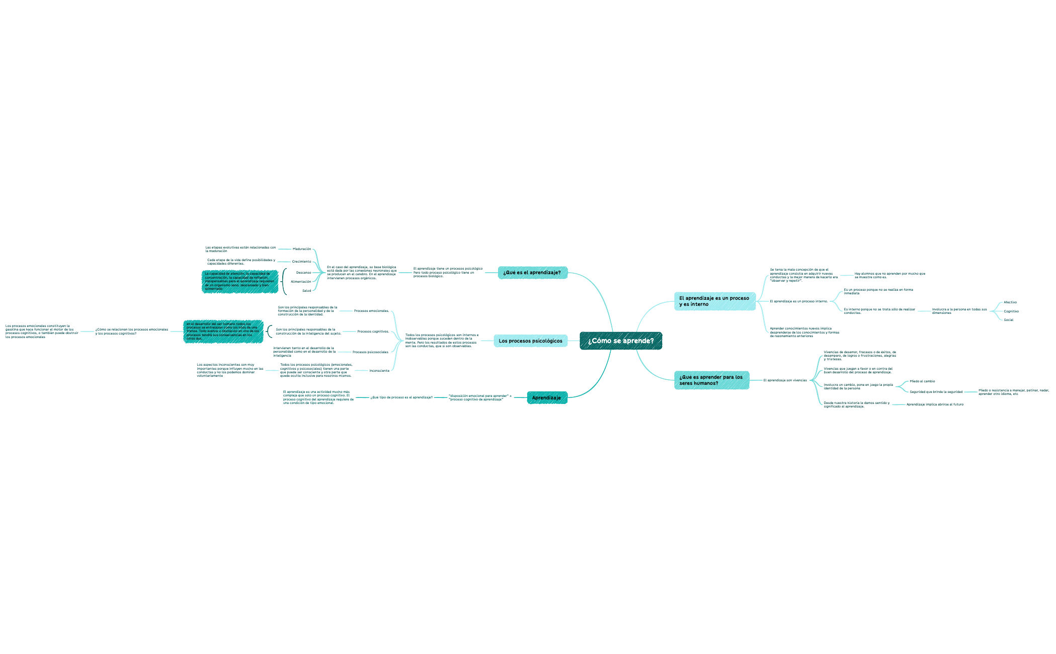 Mapa 1 preview 1