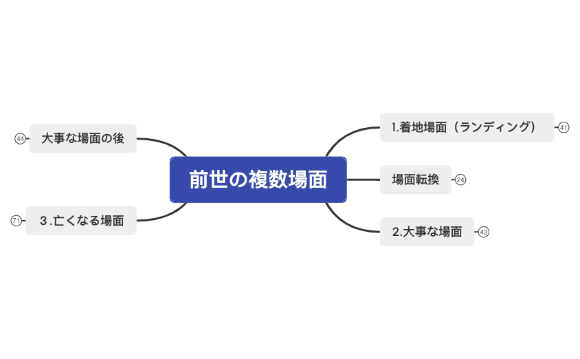 マップ 1 preview 1
