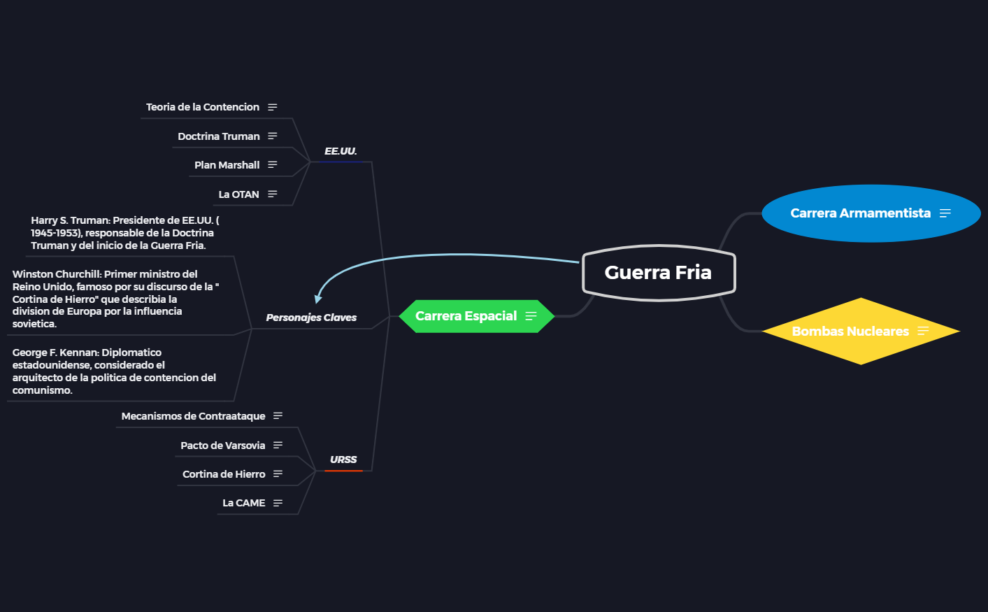 Guerra fria preview 1