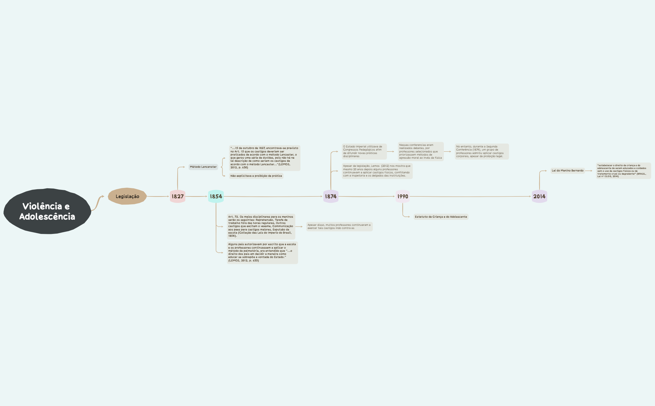 Workshop preview 1