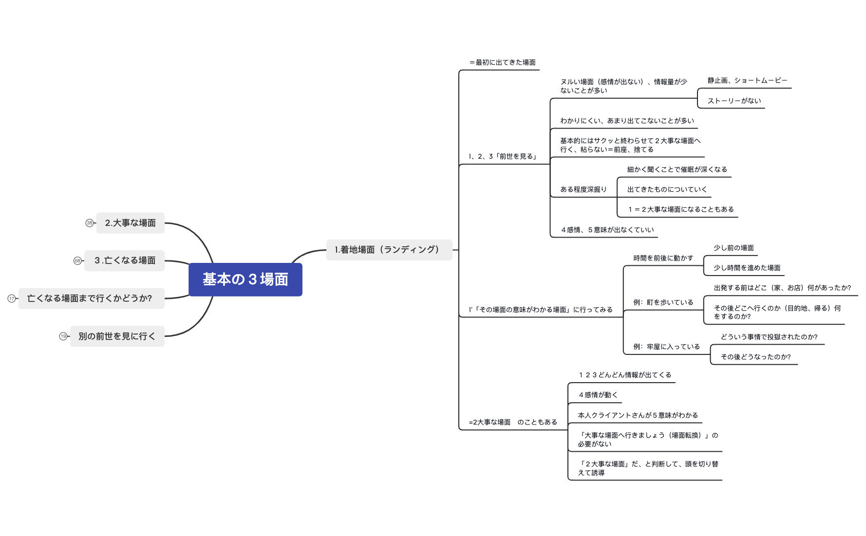 マップ 1 preview 1