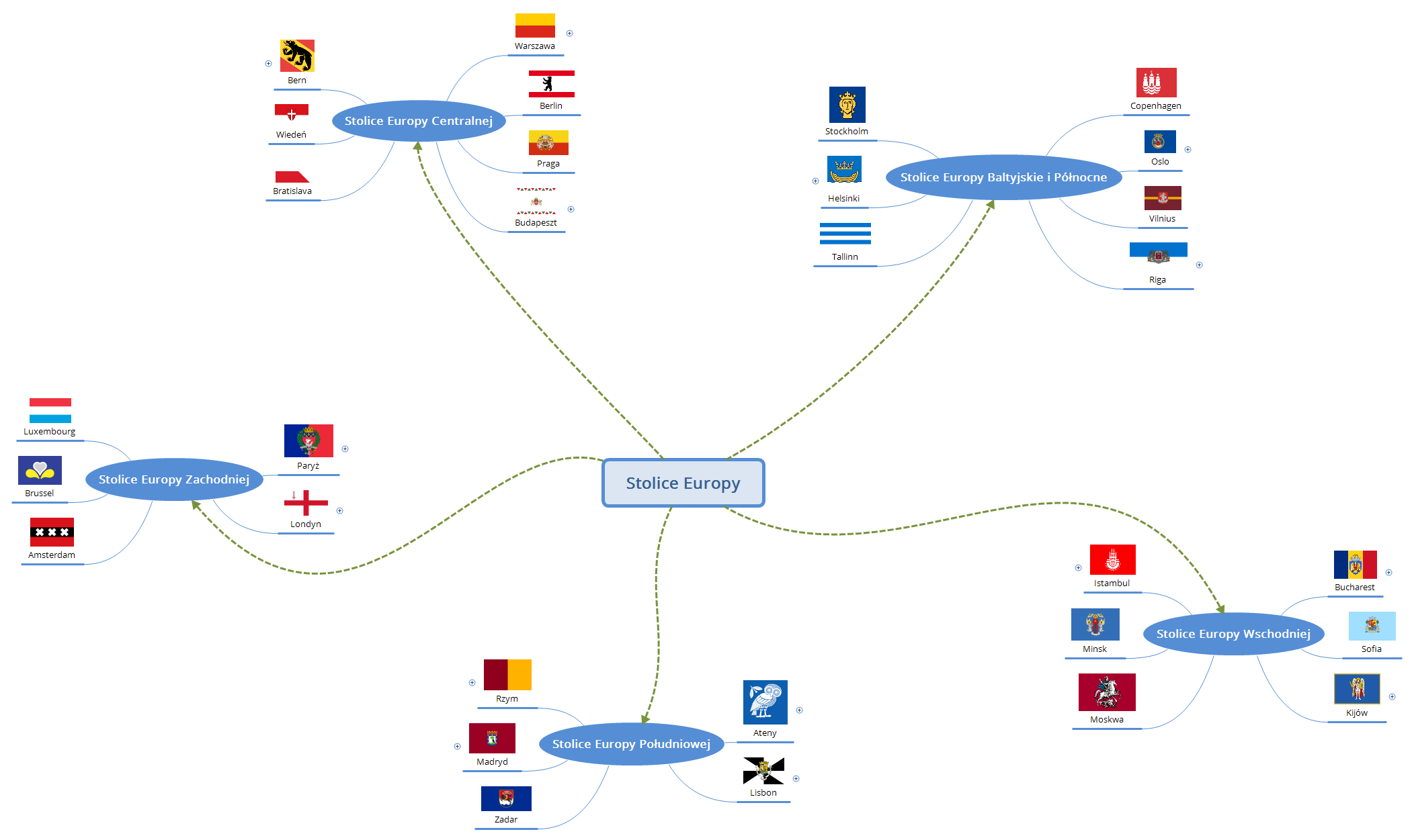 Stolice Europy preview 1