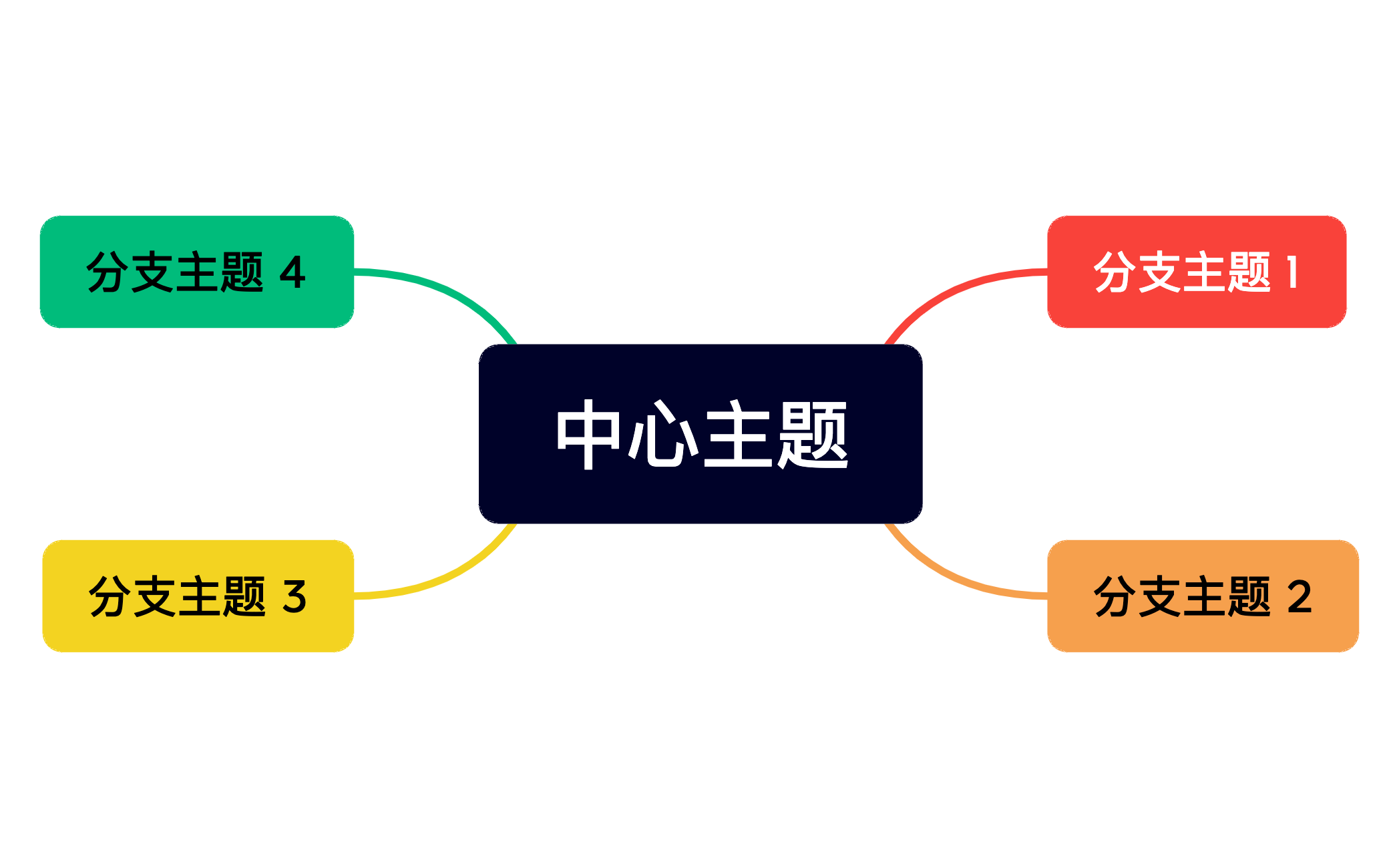 中心主题 preview 1