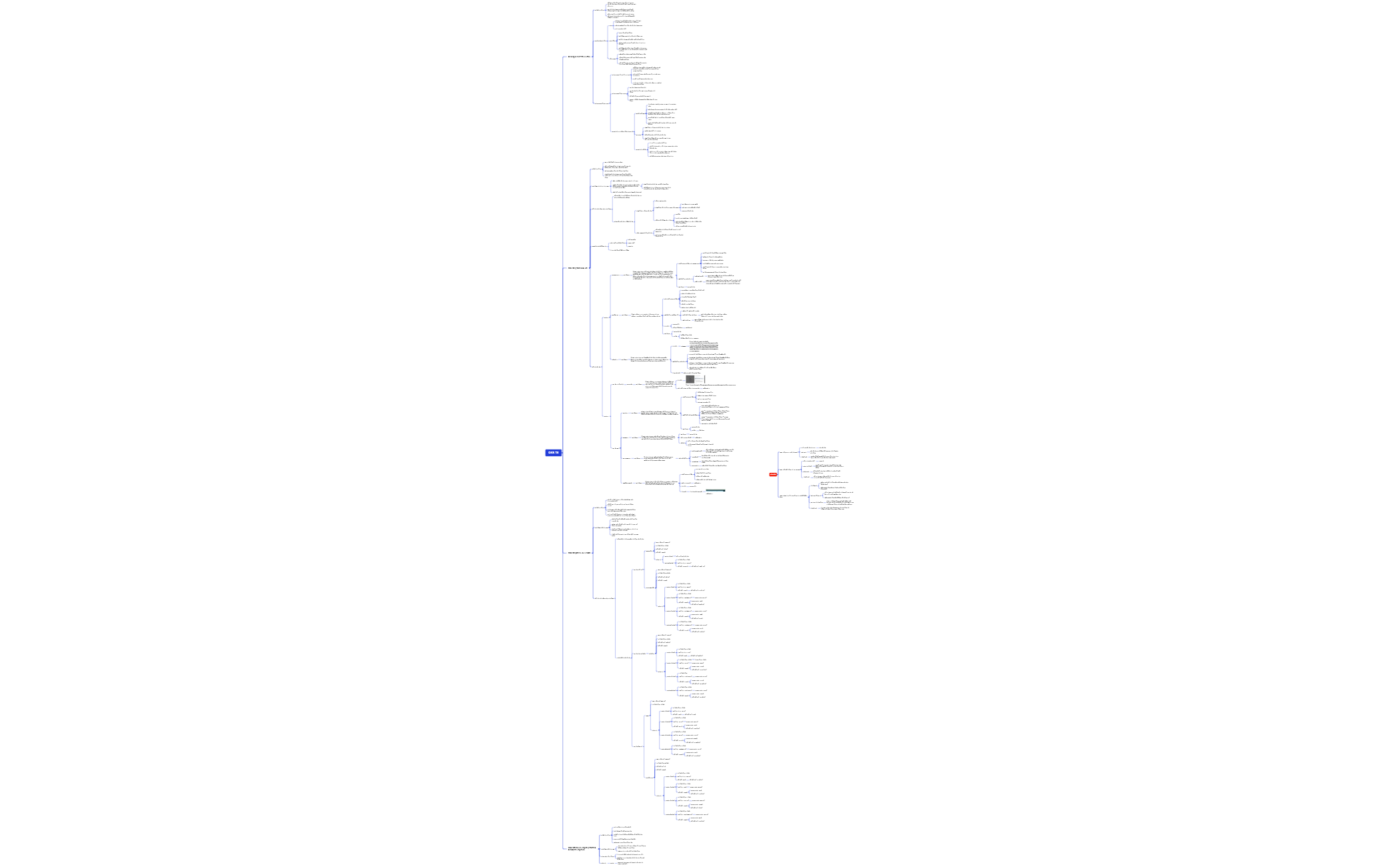 OKR T6 preview 1