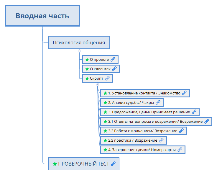 Вводная часть preview 1