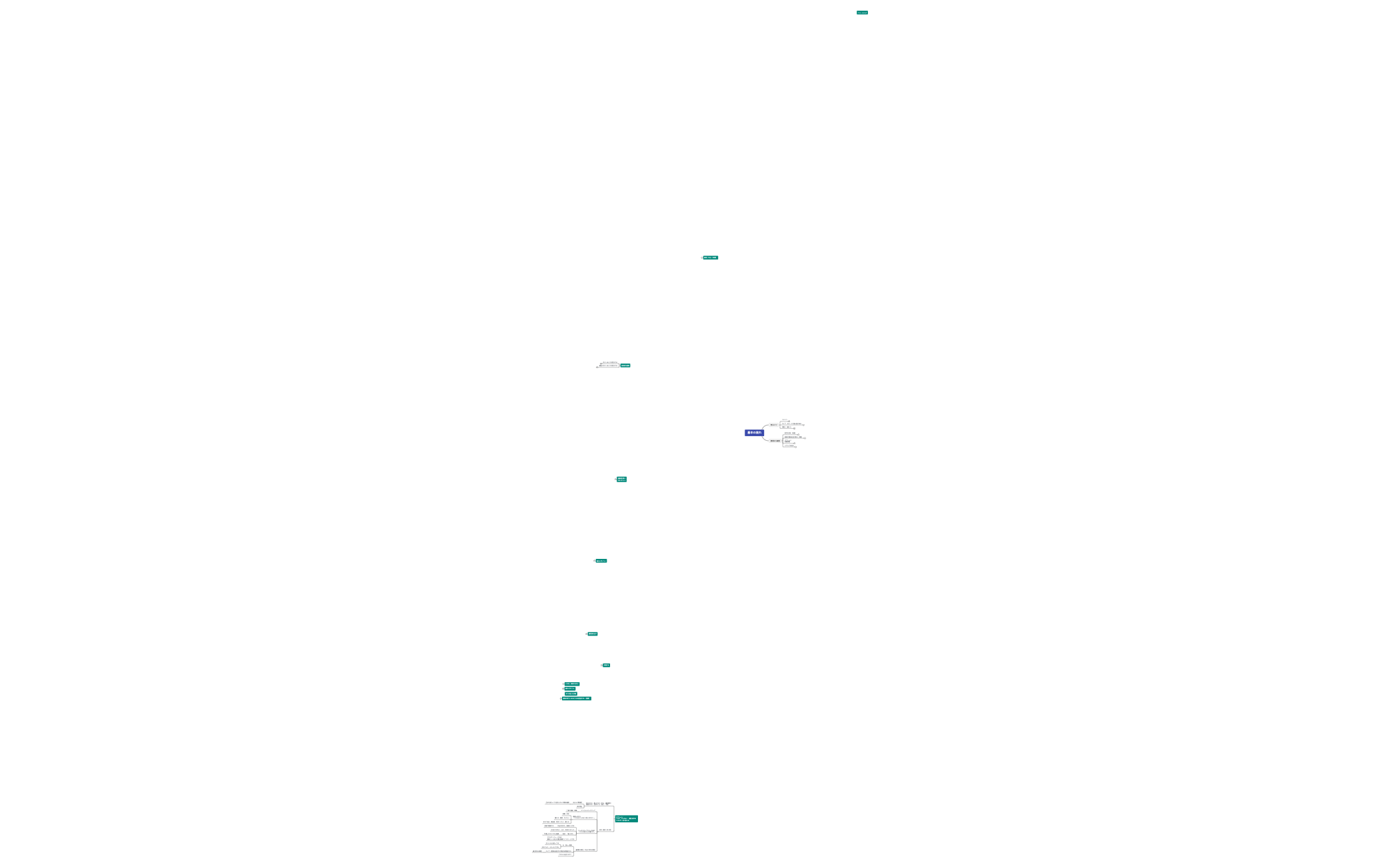 マップ 1 preview 1