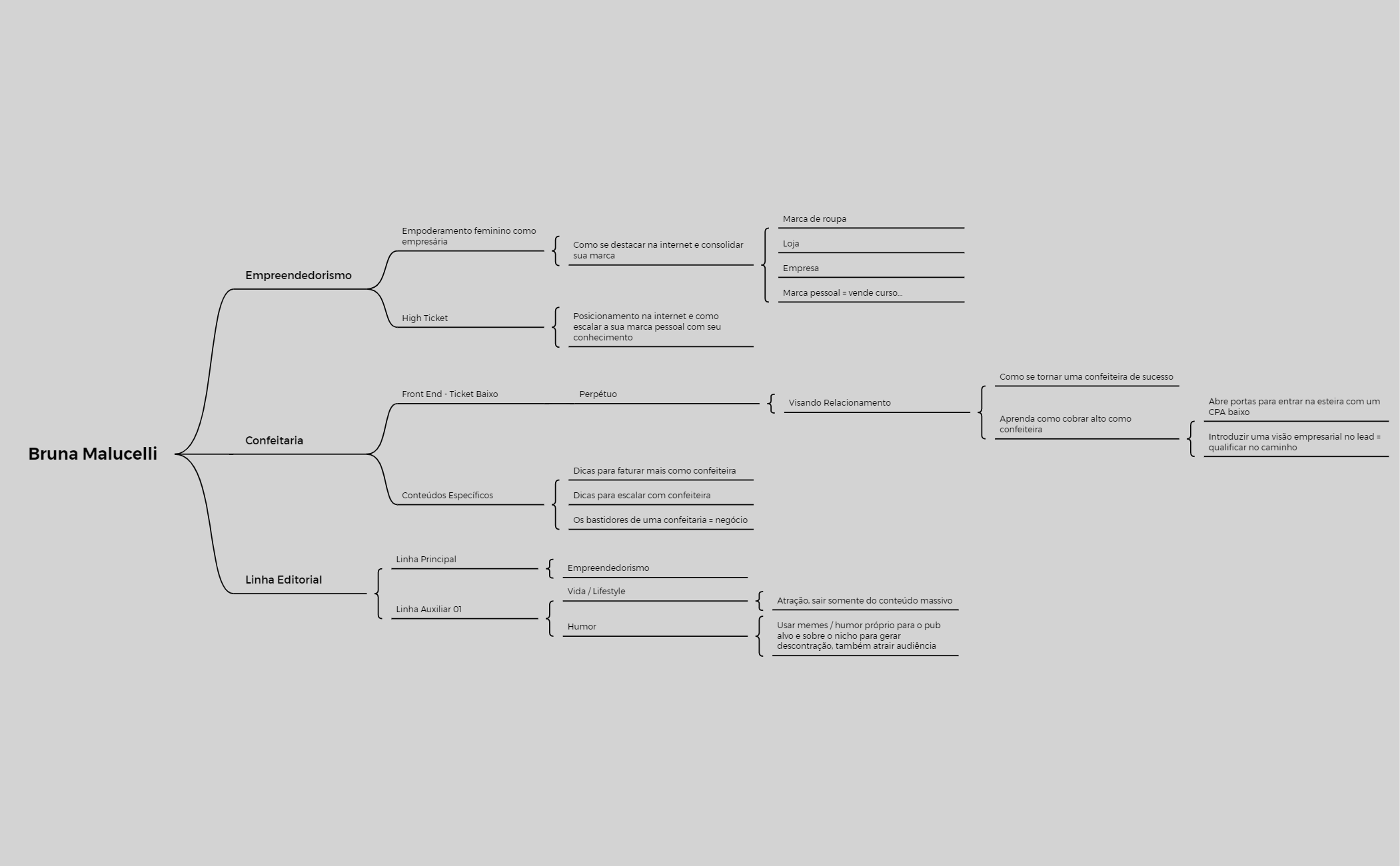 Mapa 1 preview 1
