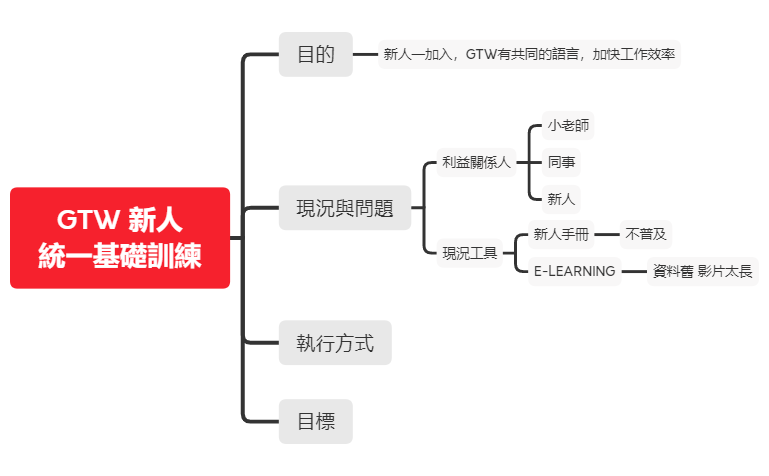 無標題 10 preview 1