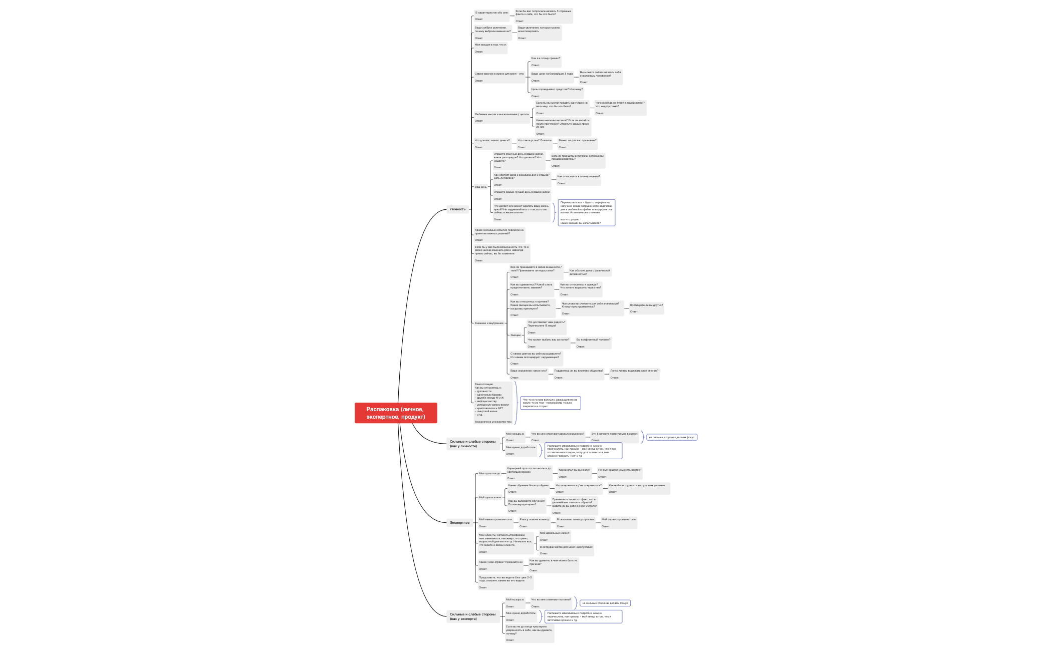 Распаковка preview 1
