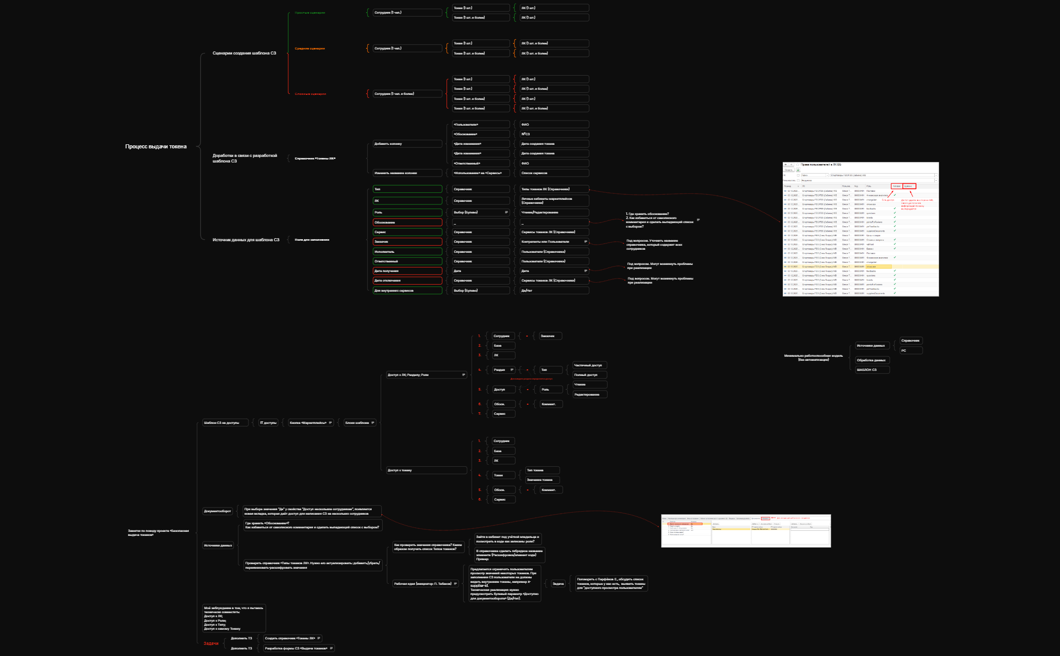 Процесс выдачи токена preview 1