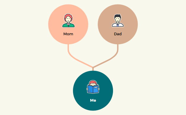 Family Tree preview 1