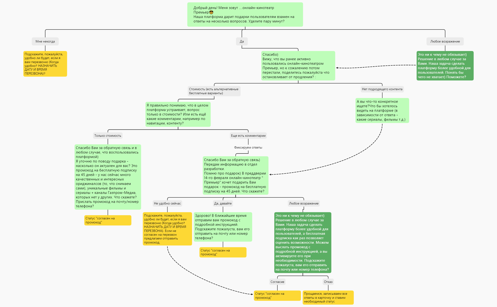 ТНТ-Премьер_new1 preview 1