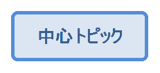 中心トピック preview 1