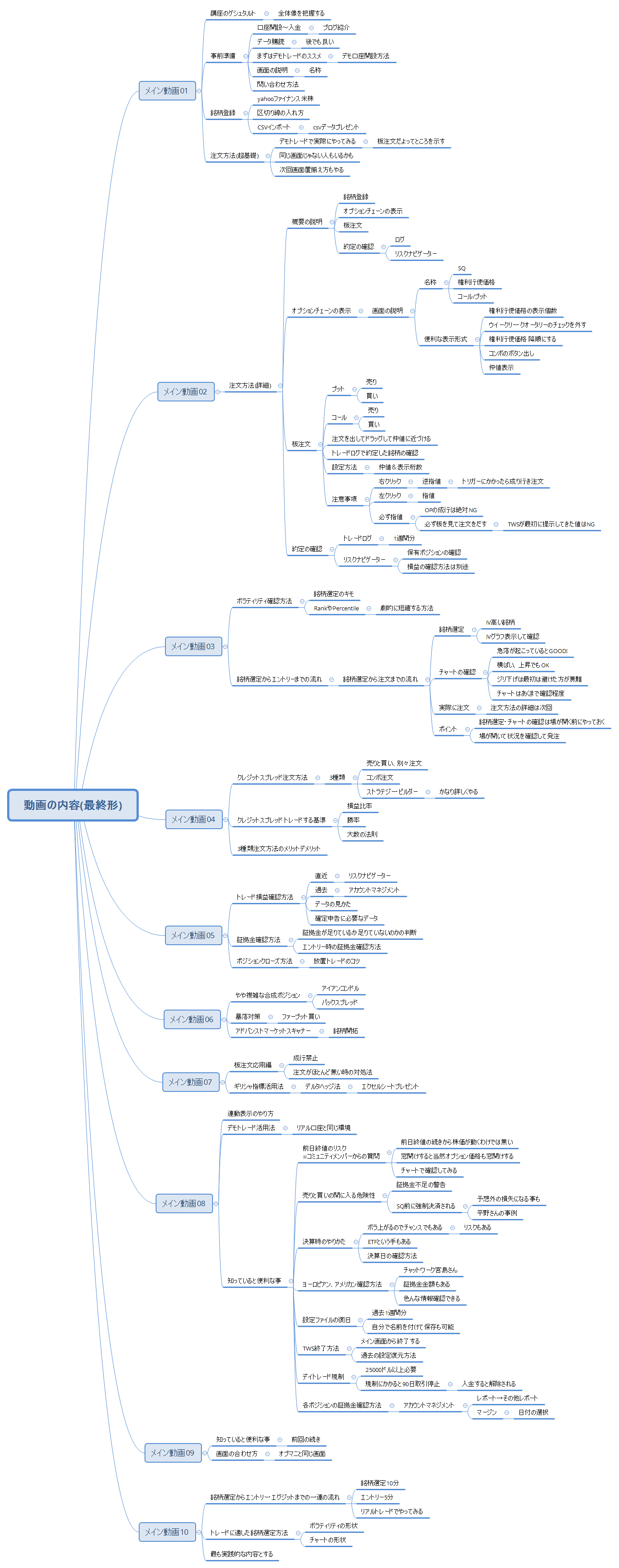 動画の内容(最終形) preview 1