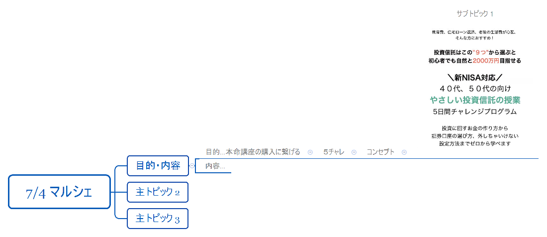7/4 マルシェ preview 1