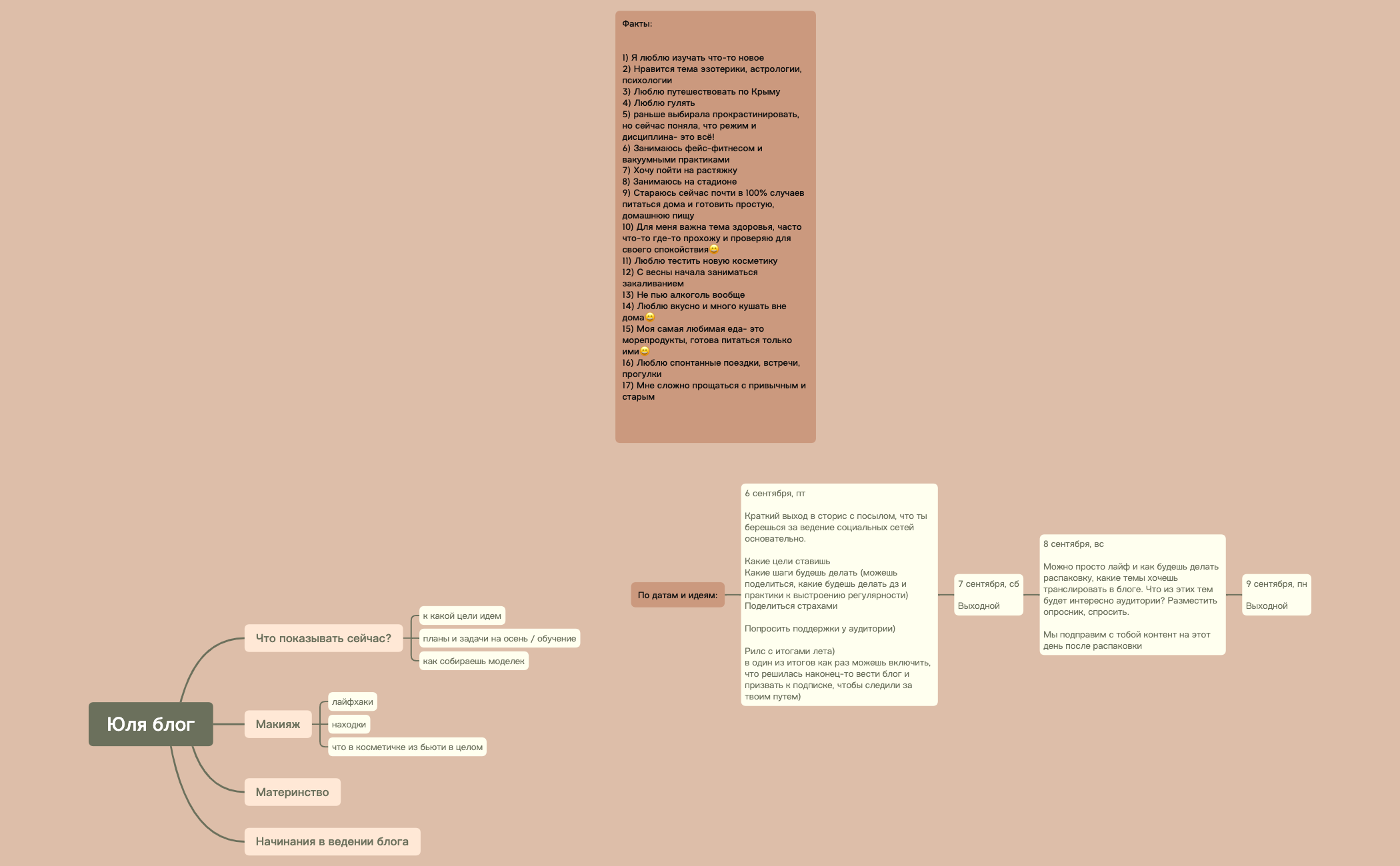Юля блог preview 1