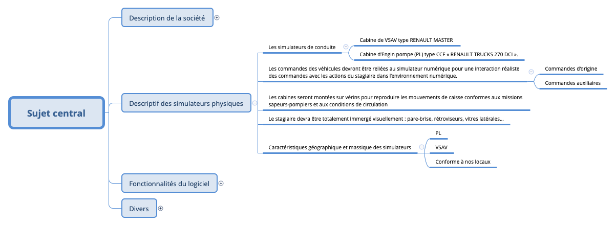 Sujet central preview 1