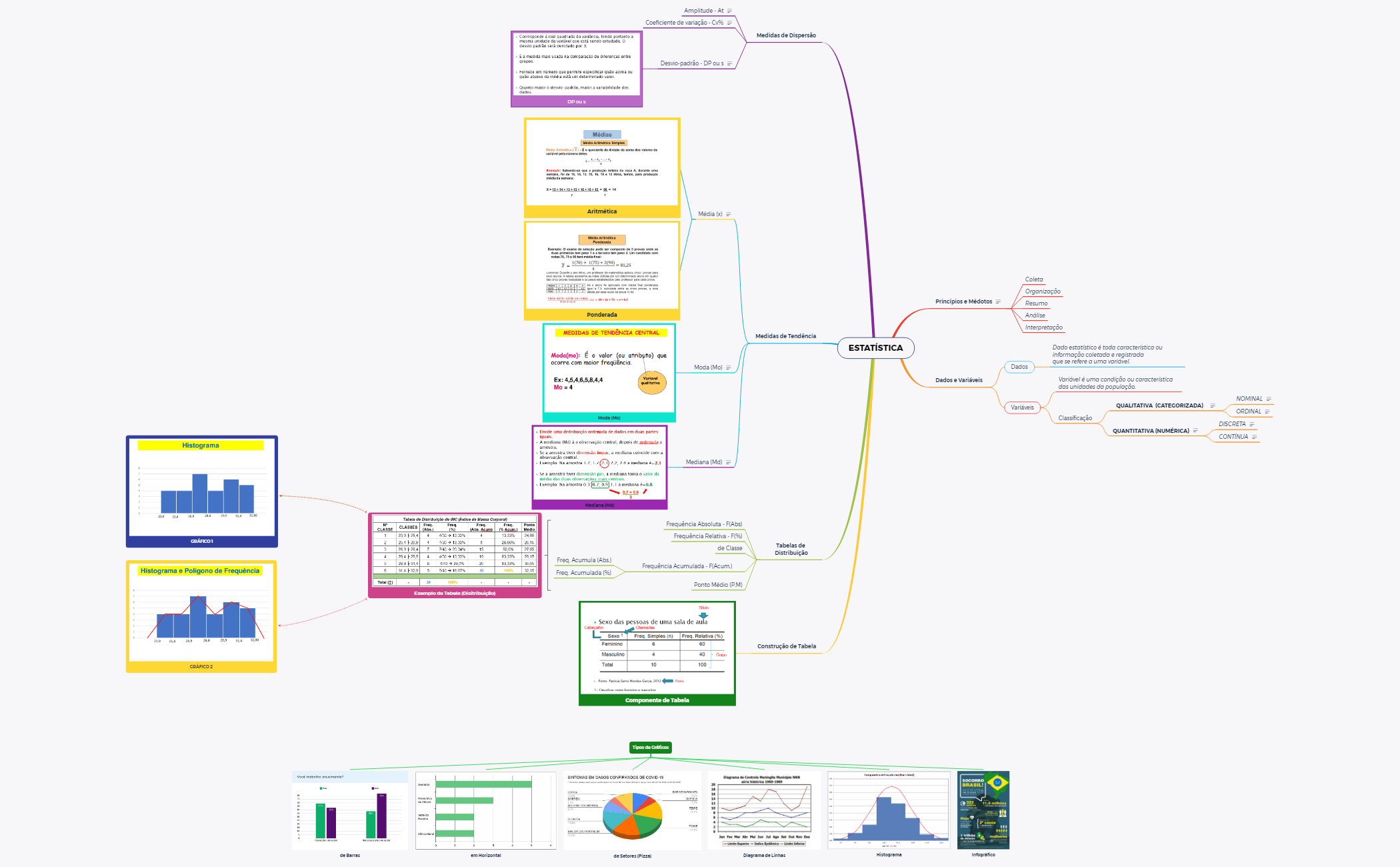 REVISÃO ESTATÍSTICA - AV1 preview 1
