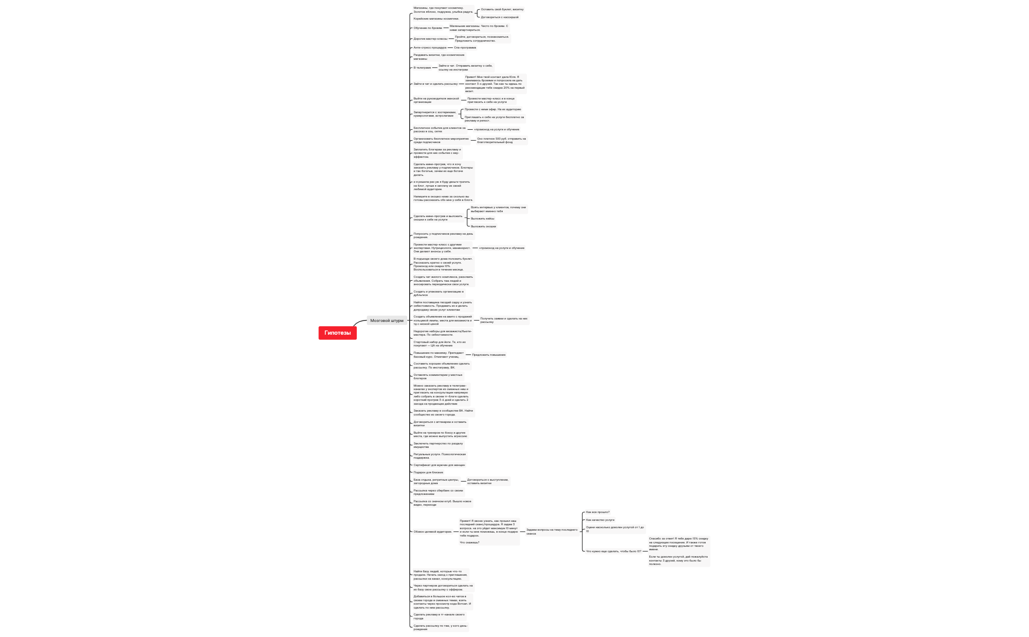 Гипотезы preview 1