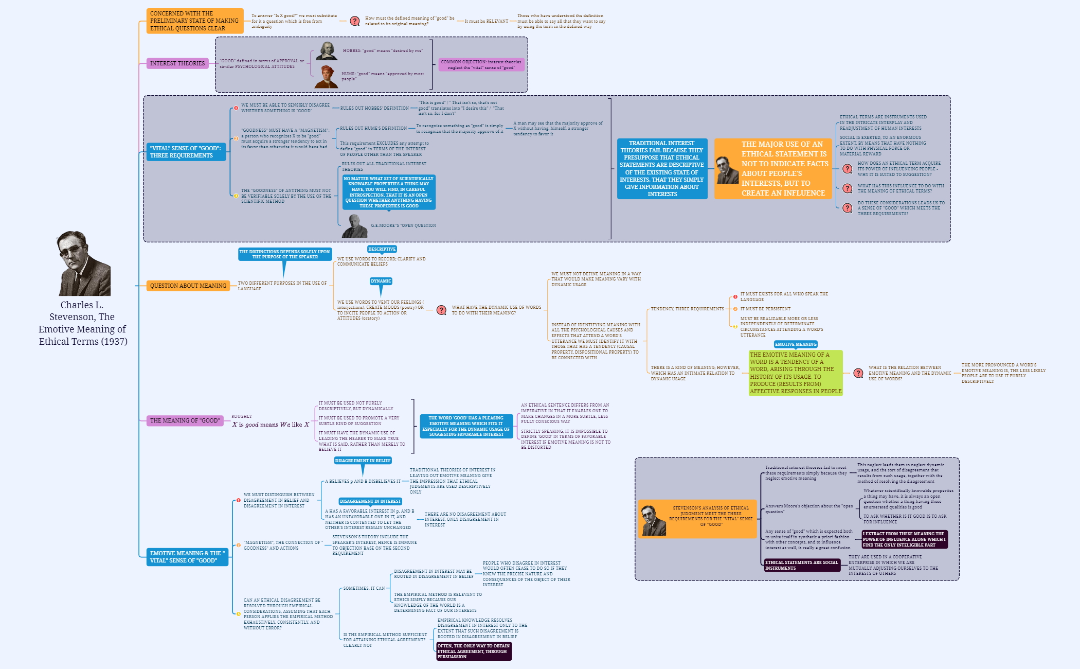 Hempel 1-3 preview 1