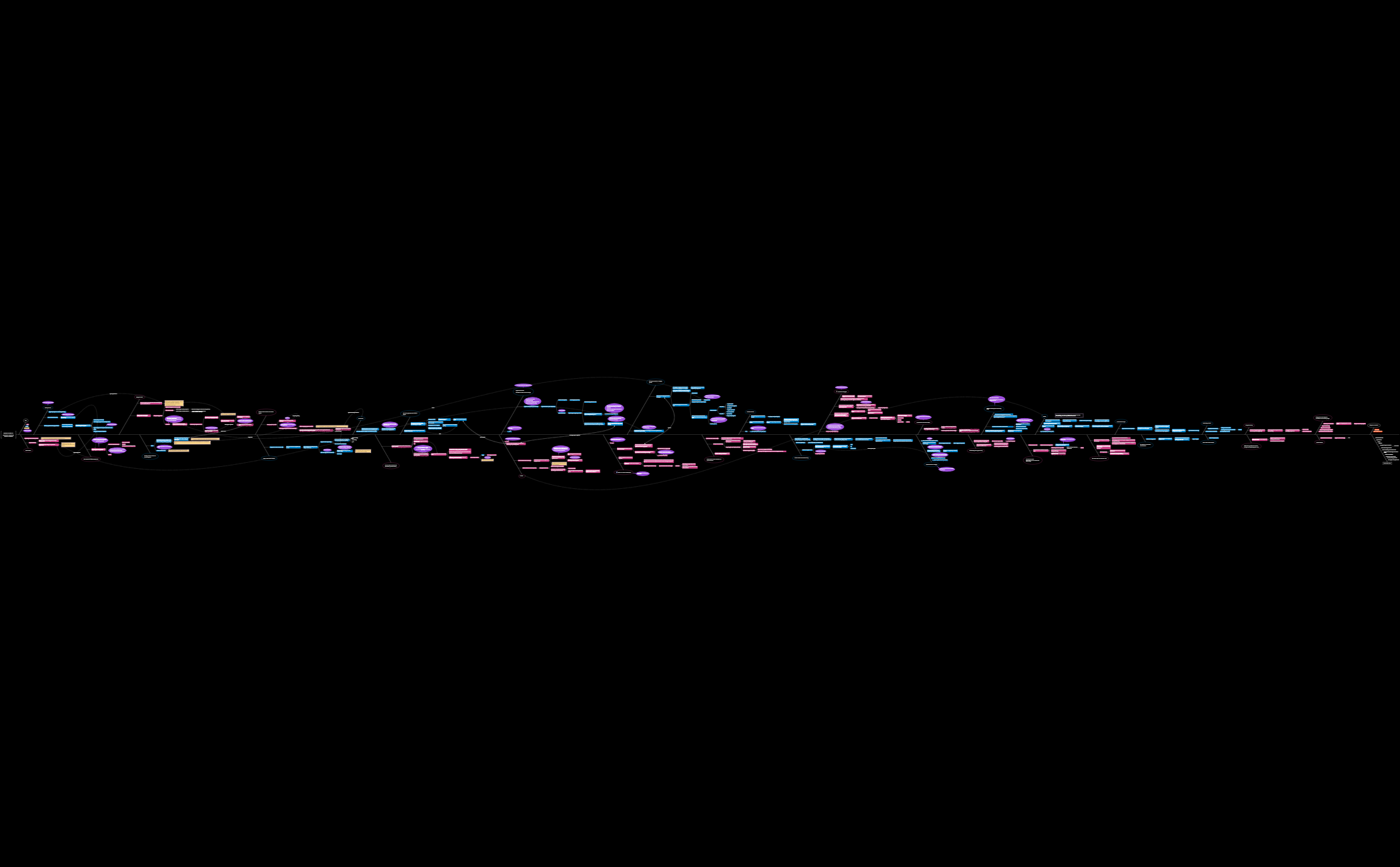 DD16 - Blaire White & Destiny preview 1