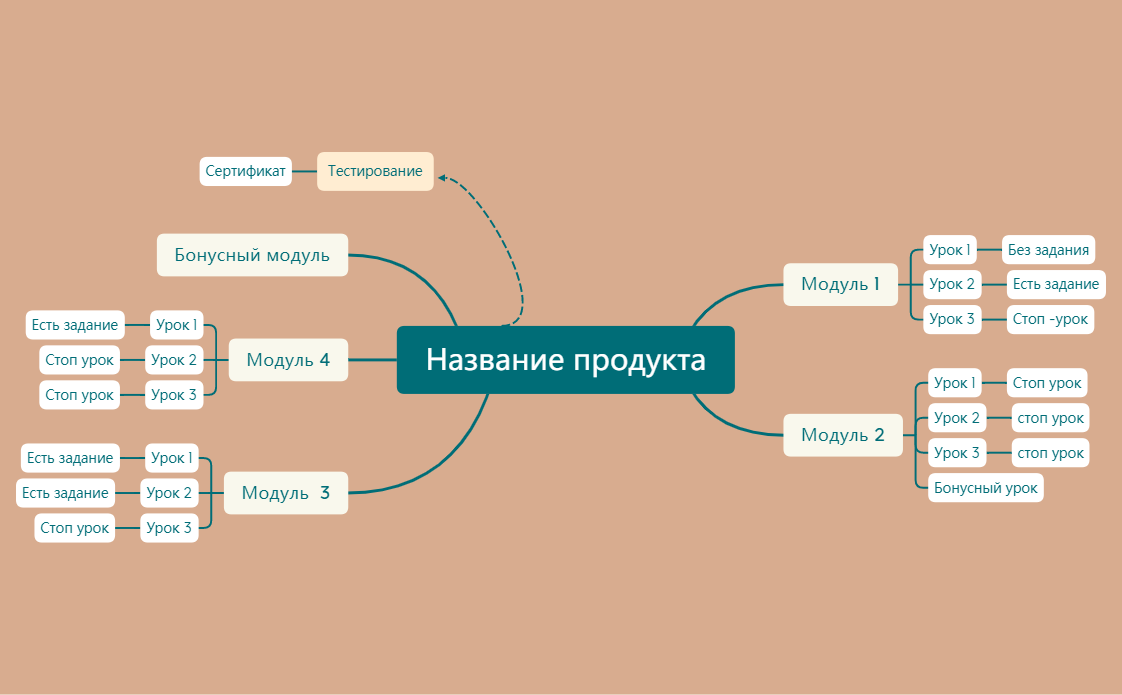 Карта 1 preview 1