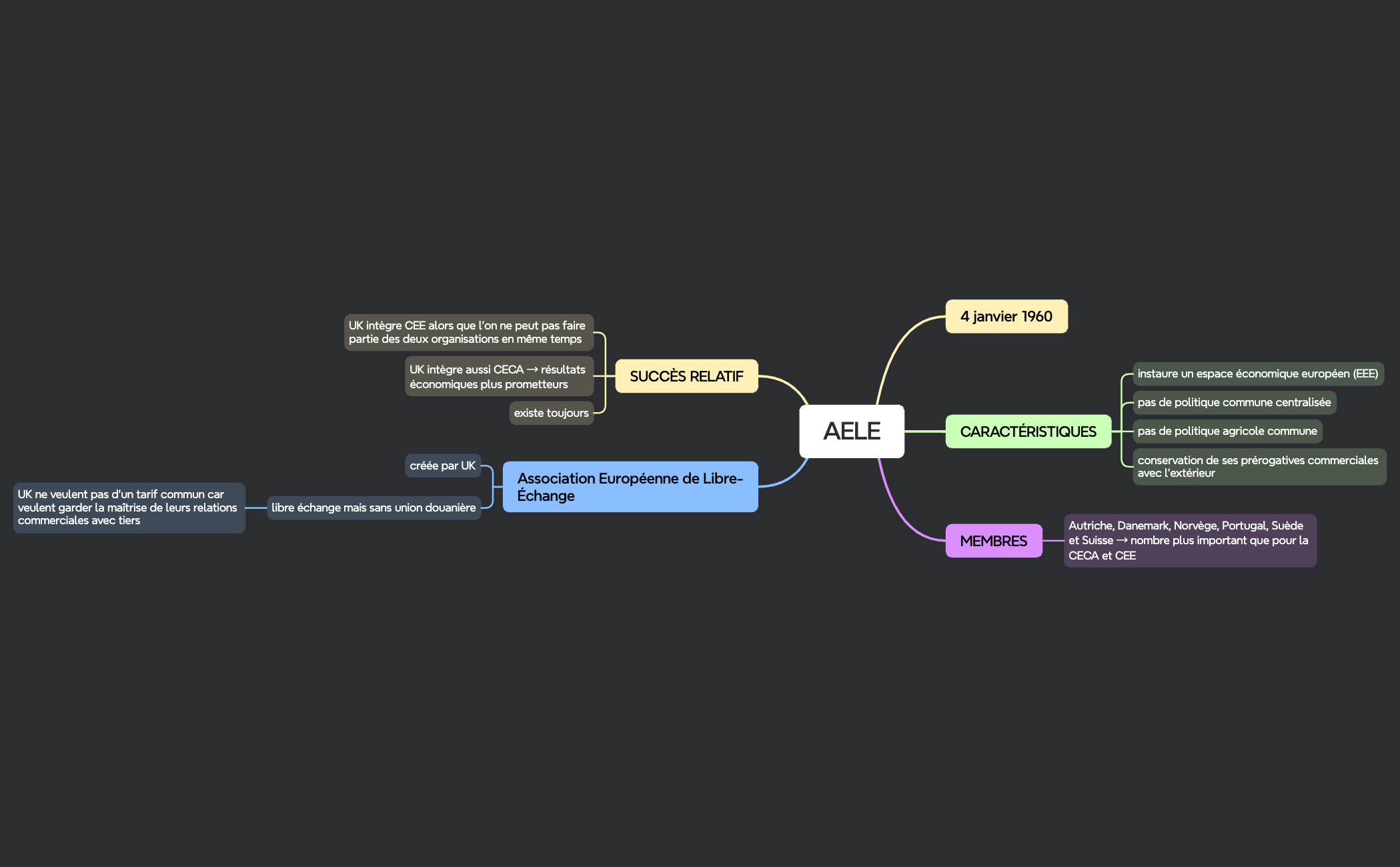AELE preview 1