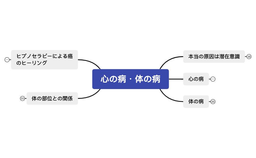 マップ 1 preview 1