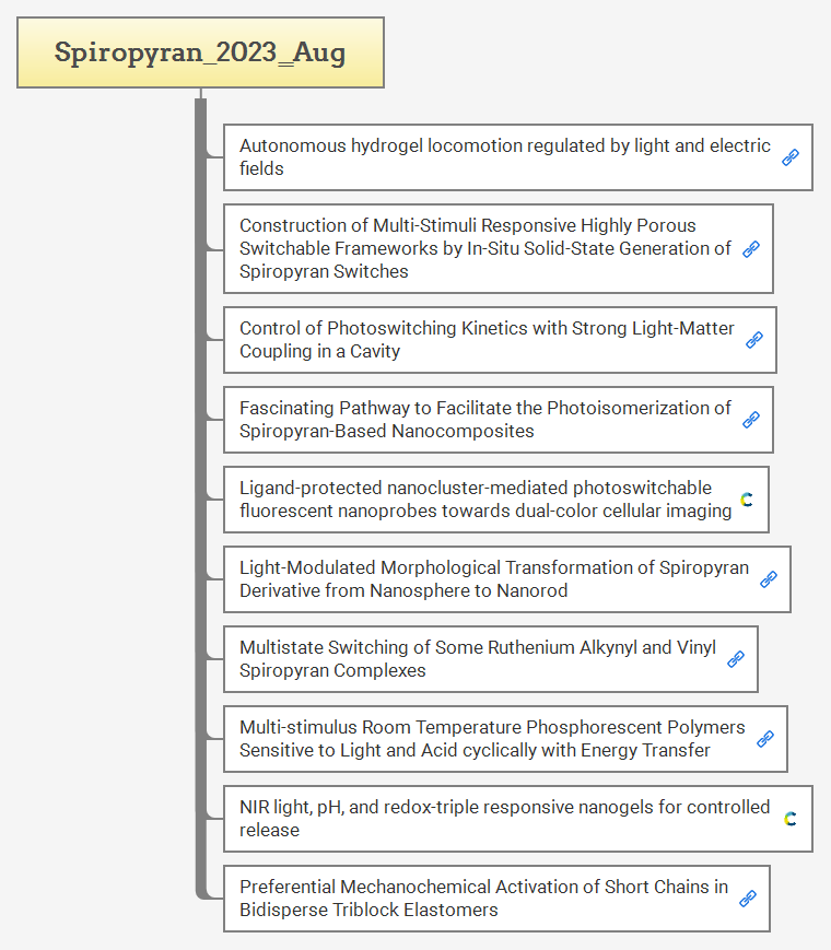Spiropyran_2023‗Aug preview 1