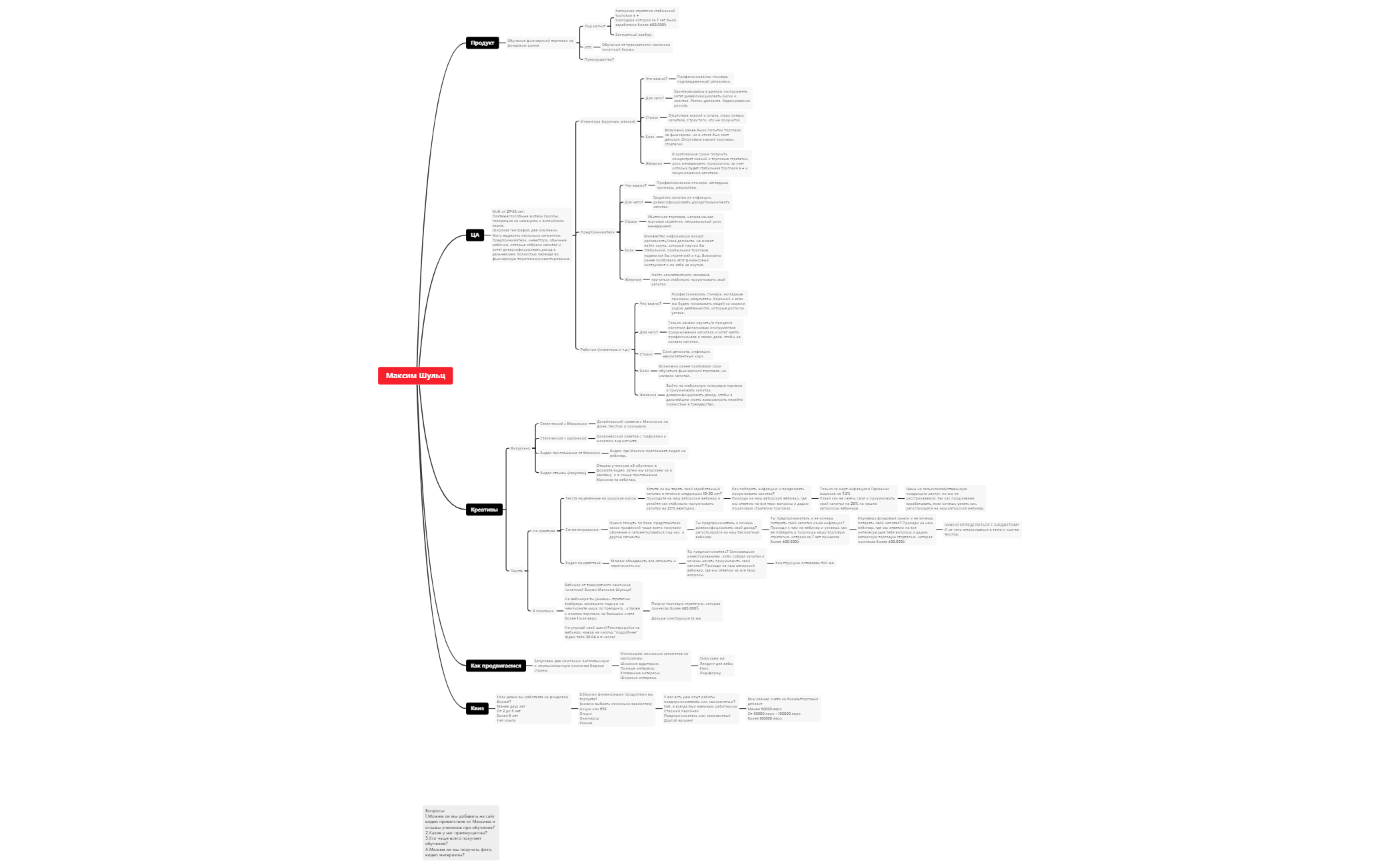 Максим Шульц preview 1
