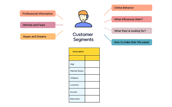 _Customer Segments preview 1