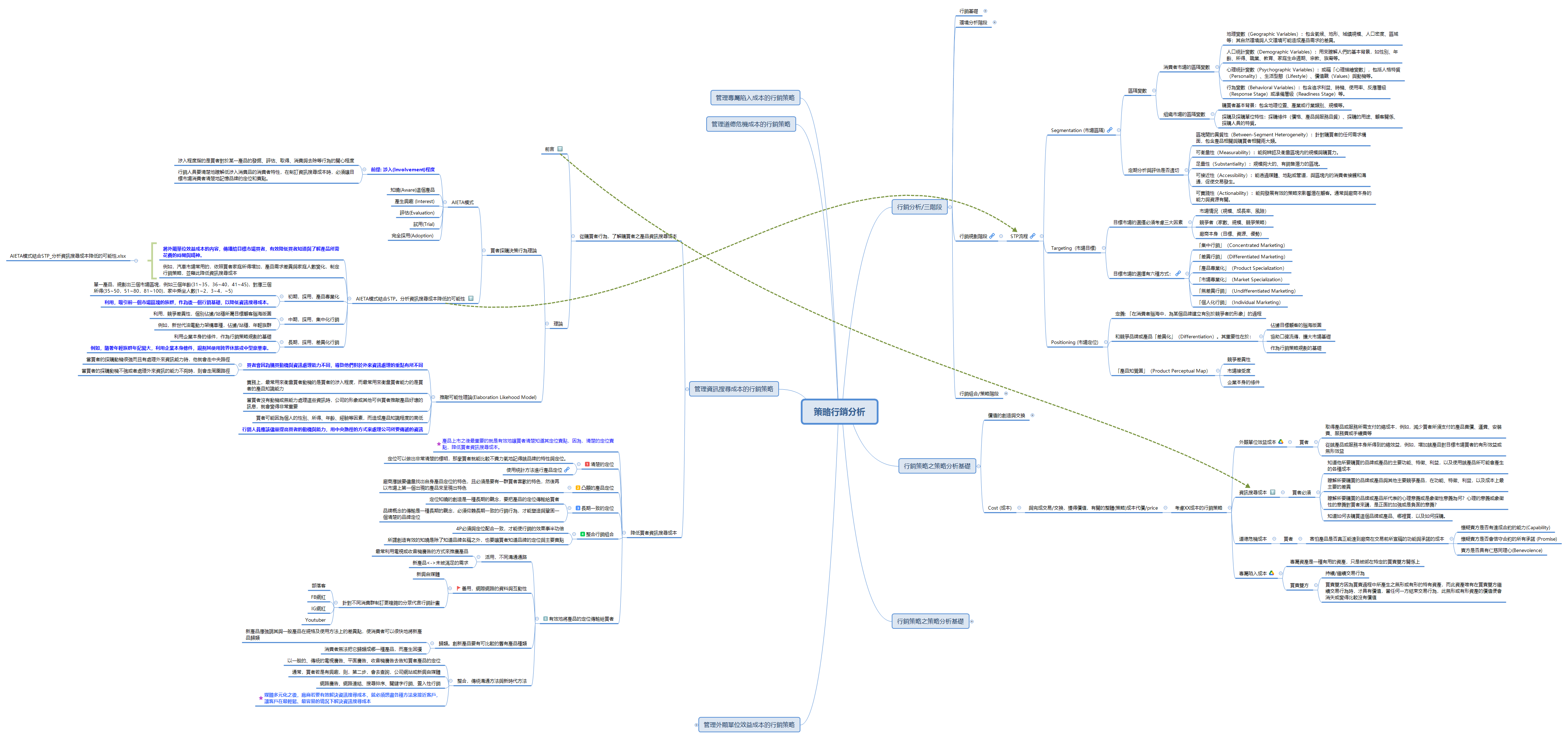 策略行銷分析 preview 1