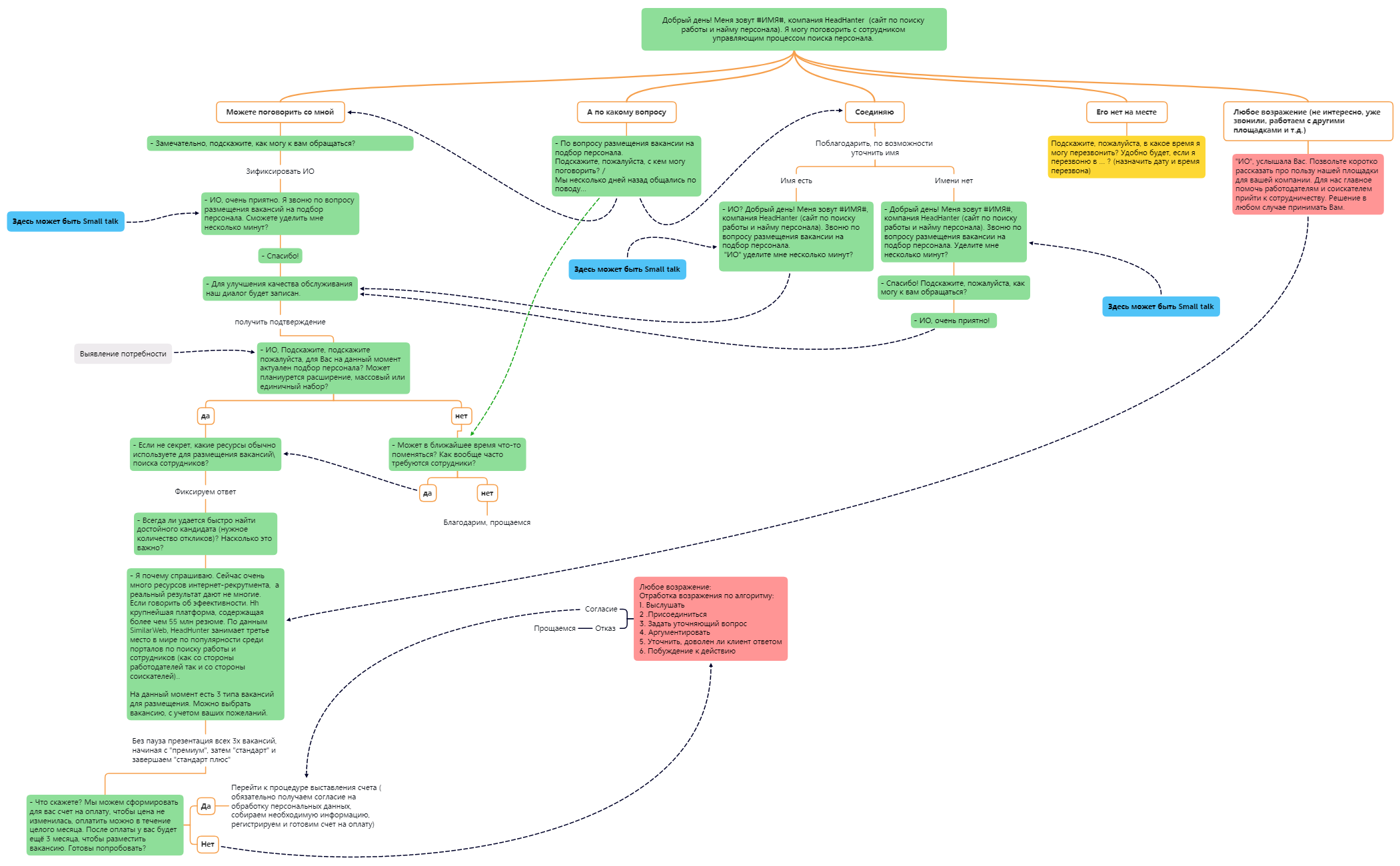 Head hunter preview 1