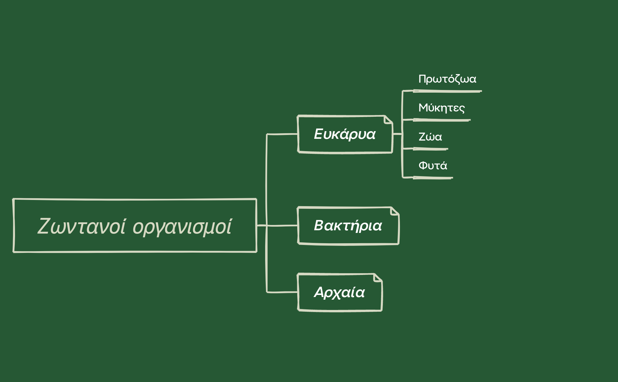 Course Syllabus preview 1