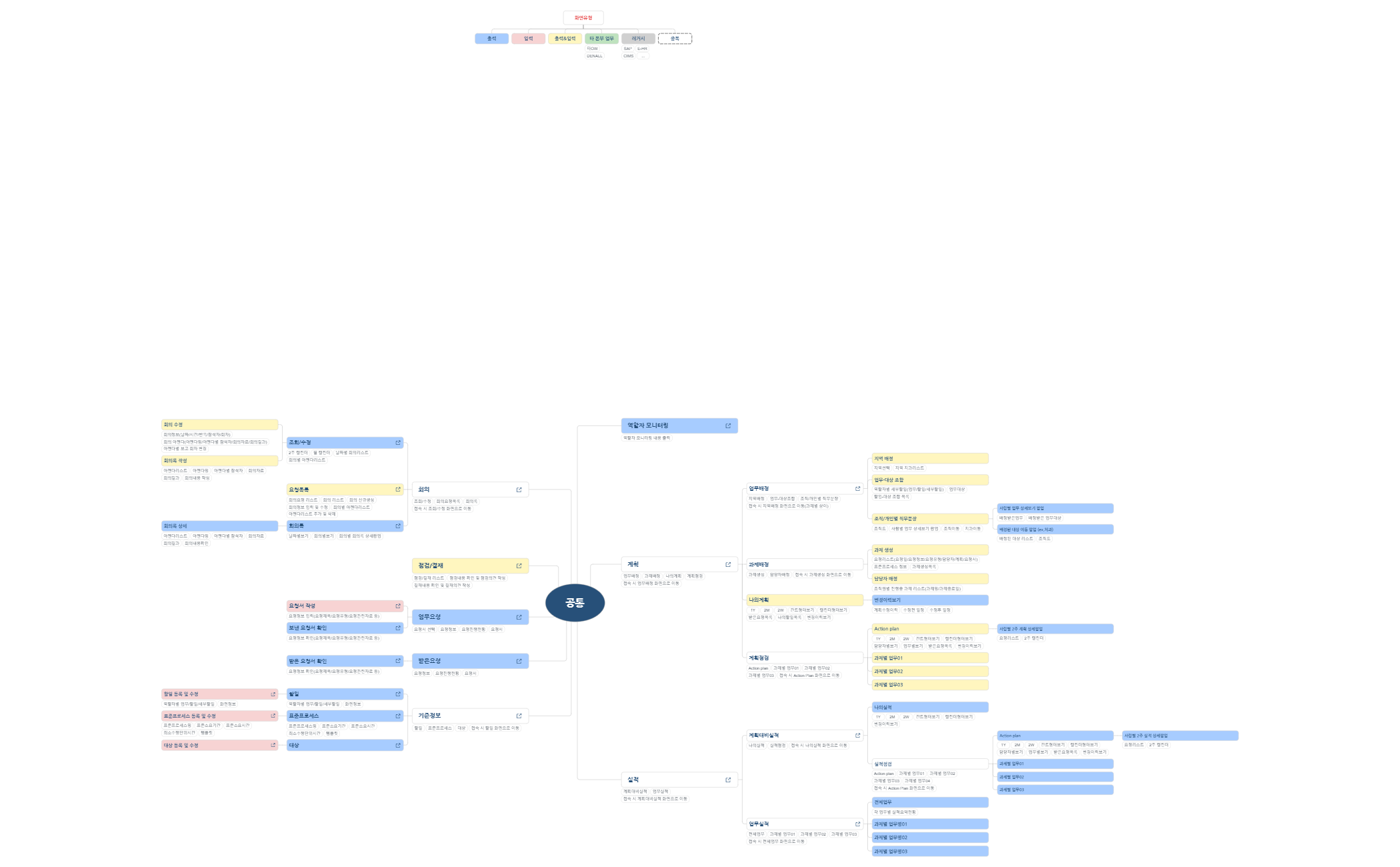 XMind_공통_v0.1 preview 1