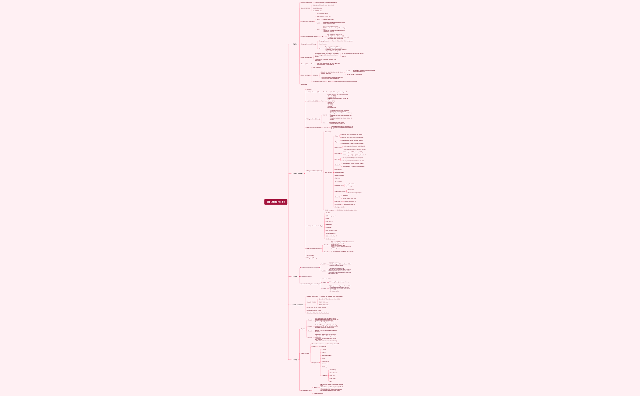 Brace Map preview 1