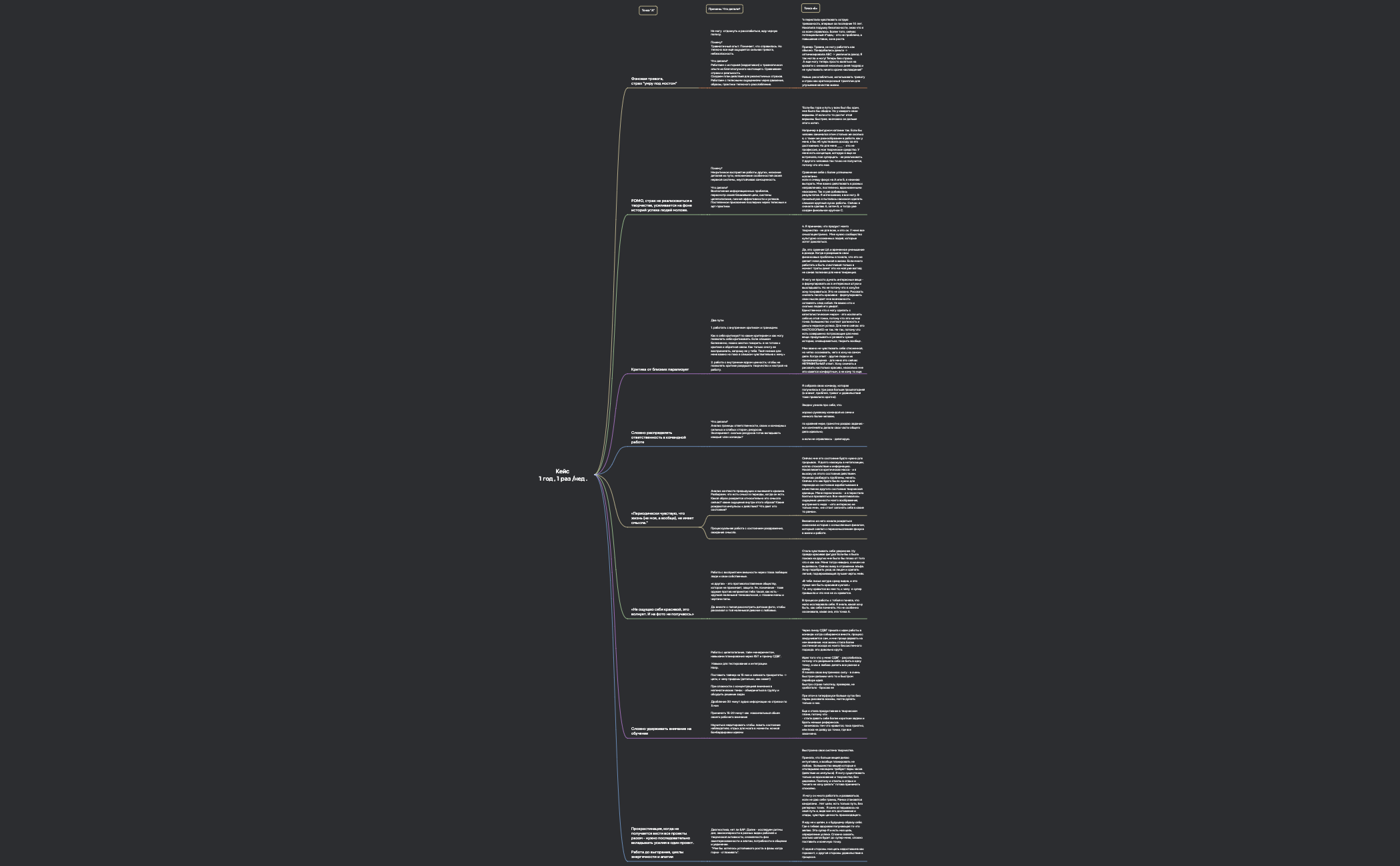 Кейс 1 год , 1 раз нед . preview 1