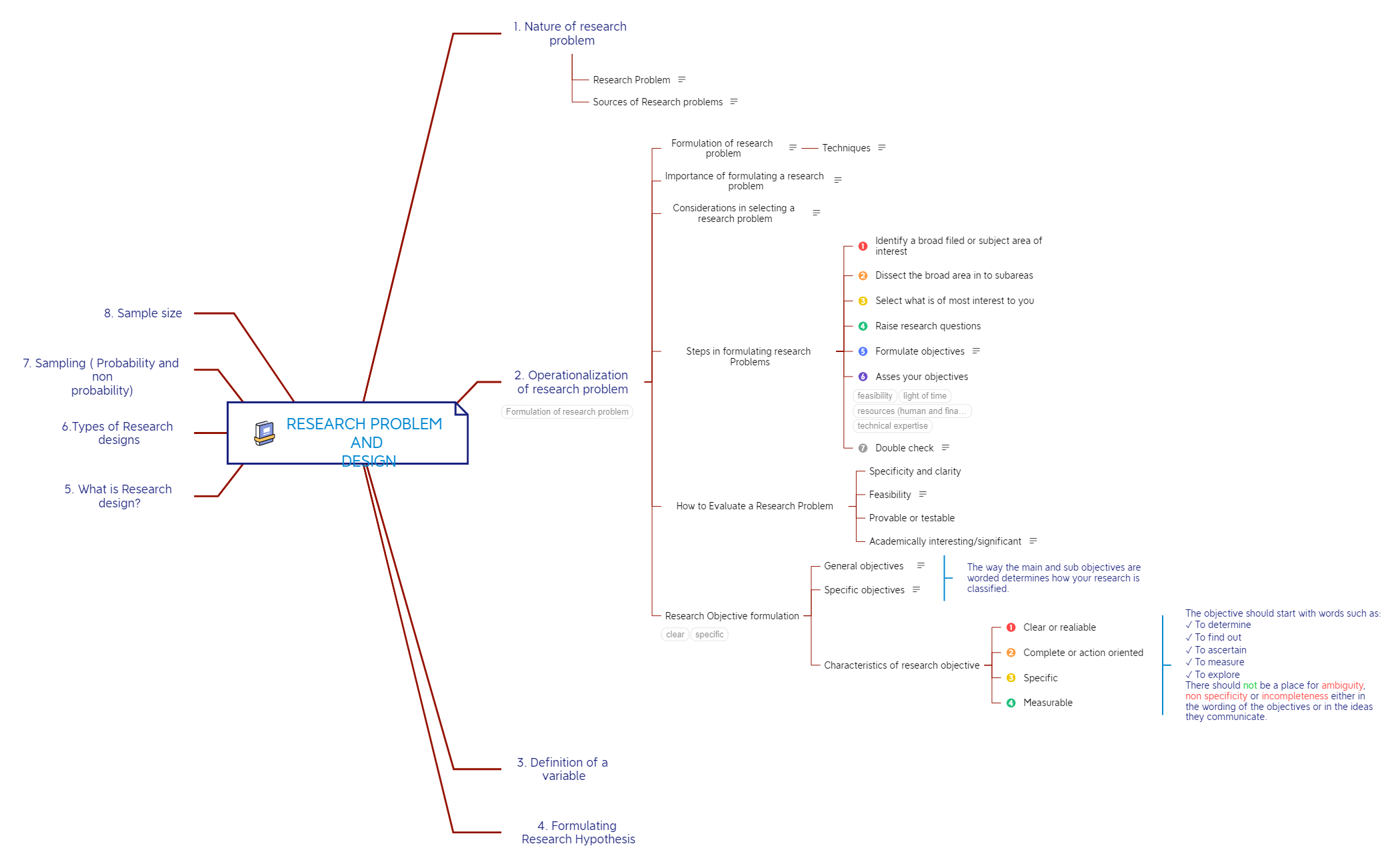 Research Problem And Design preview 1